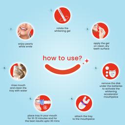 How to Use toothsi spark Teeth Whitening Kit?